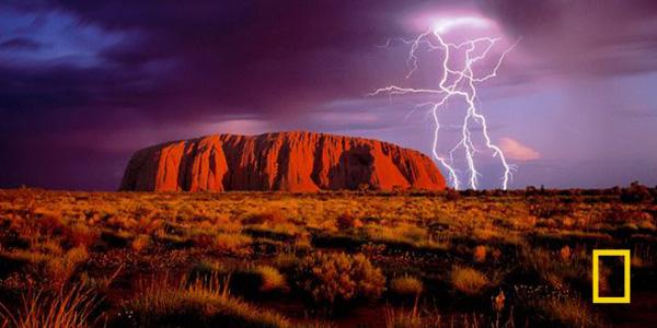 What Type of Traveler Are You?