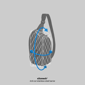 Product image of Pacsafe GO 防盜斜孭胸袋