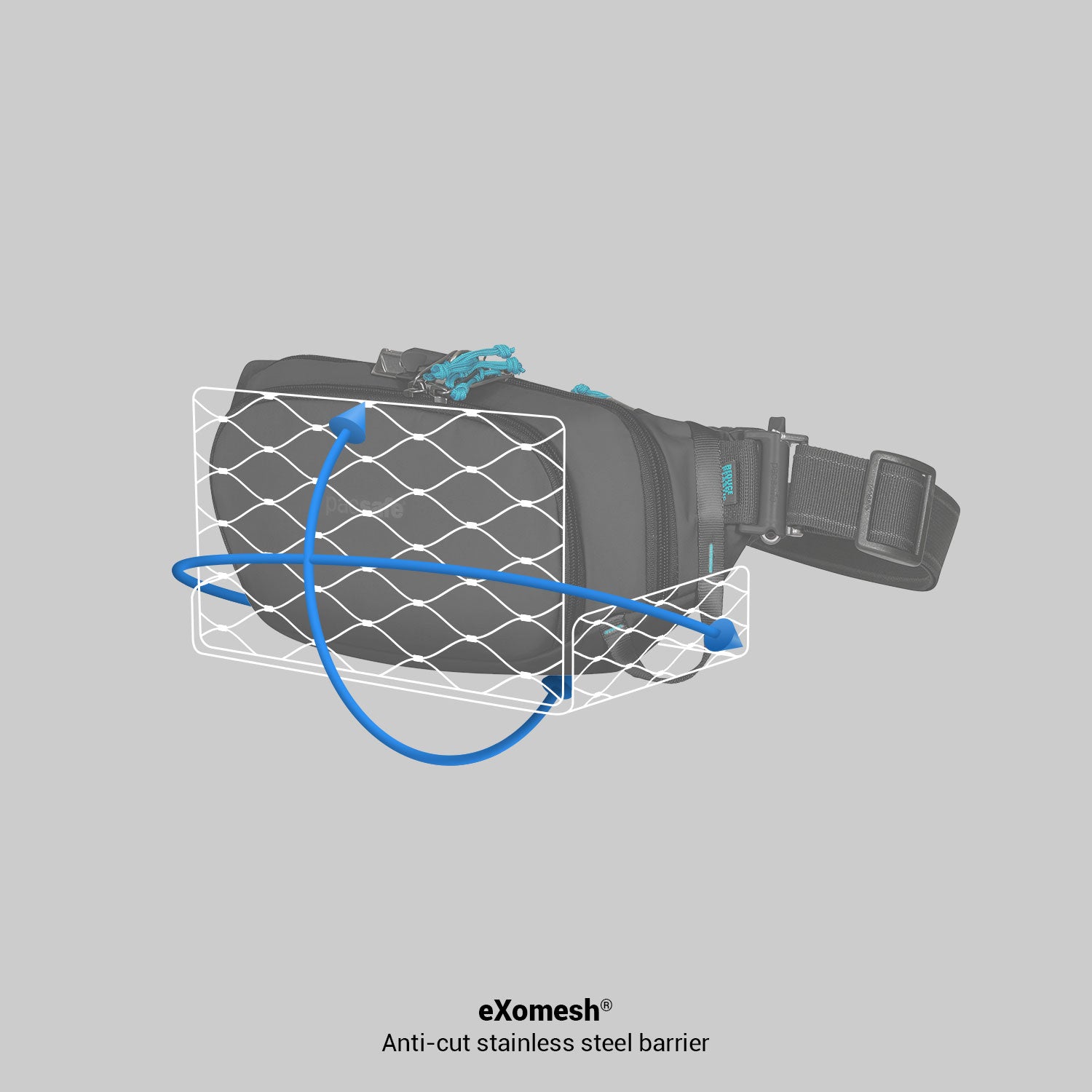 Product image of Pacsafe® Eco 防盜腰包